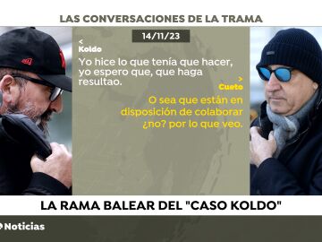Conversación Cueto-Koldo