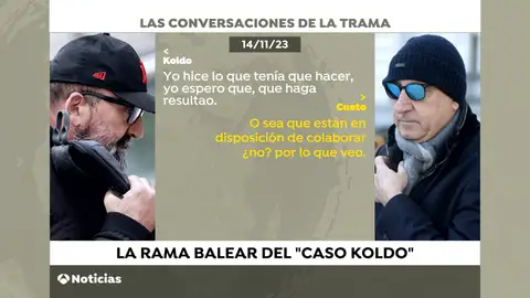 Conversación Cueto-Koldo Conversación Cueto-Koldo