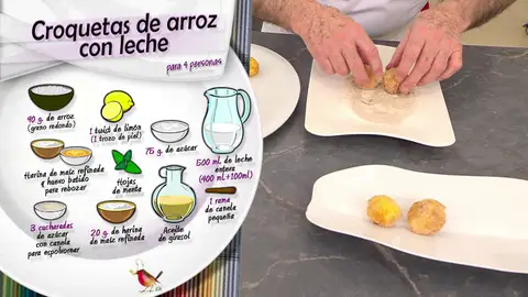 Ingredientes Croquetas de arroz con leche Ingredientes Croquetas de arroz con leche