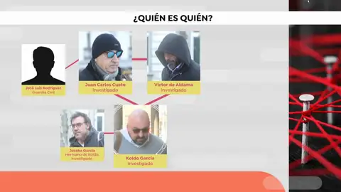 La trama del 'caso Ábalos'. La trama del 'caso Ábalos'.