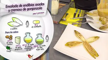 Ingredientes Ensalada de endibias asadas