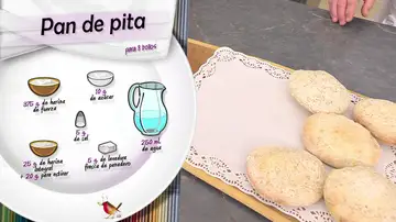 Joseba Arguiñano: receta sencilla y casera de pan de pita