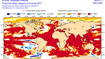 Previsión, claramente cálida, para la anomalía de la temperatura de los océanos en abril, mayo y junio.