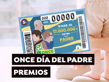 Premios del Sorteo del Cupón Extra del Día del Padre de la ONCE Premios del Sorteo del Cupón Extra del Día del Padre de la ONCE