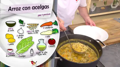 Ingredientes Arroz con acelgas Ingredientes Arroz con acelgas
