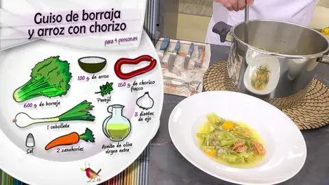 Ingredientes Guiso de borraja Ingredientes Guiso de borraja