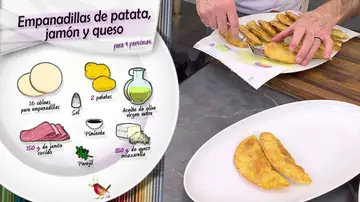 Ingredientes Empanadillas