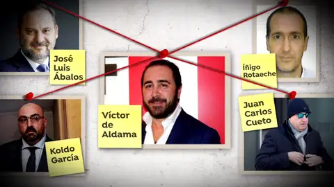 El punto de conexión del 'caso Koldo': ¿Quién es Víctor de Aldama? El punto de conexión del 'caso Koldo': ¿Quién es Víctor de Aldama?