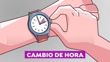 Cambio de hora marzo 2025