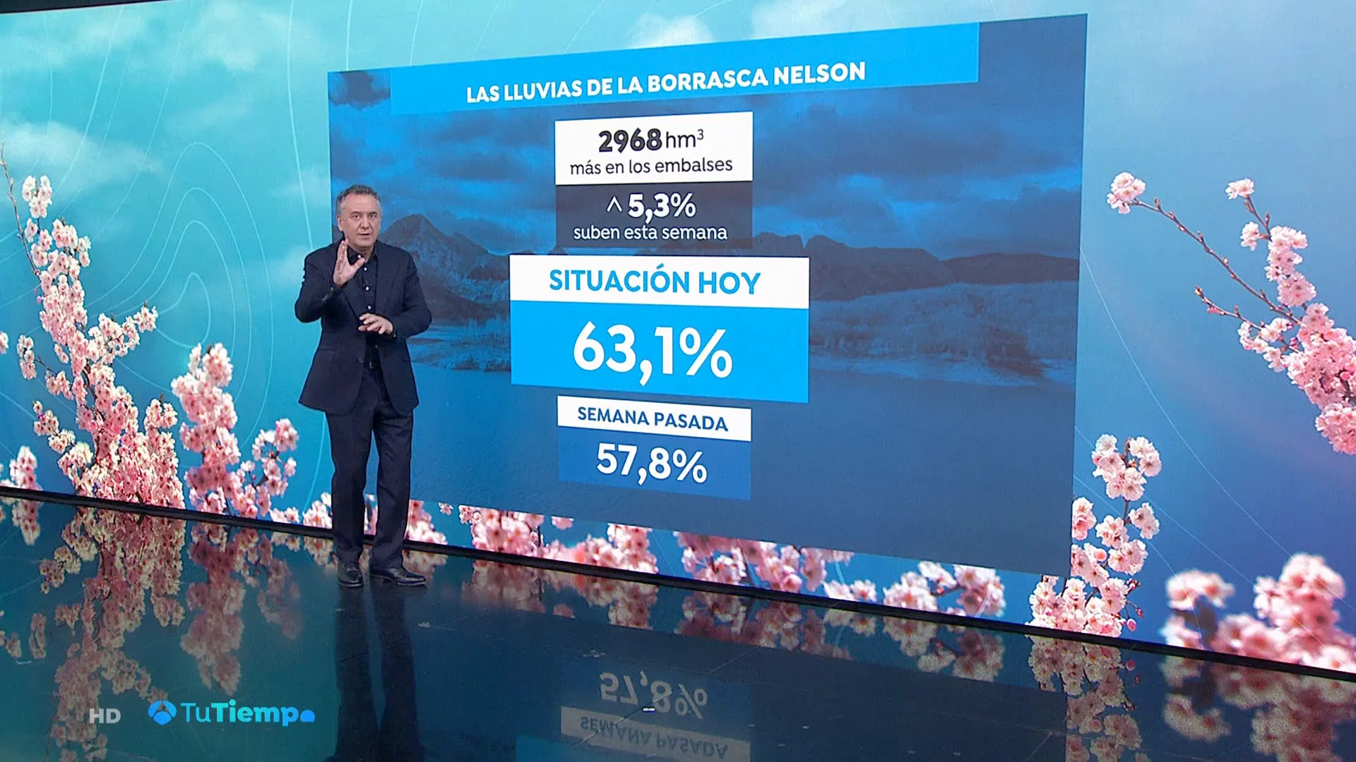 Roberto Brasero da los datos de los embalses