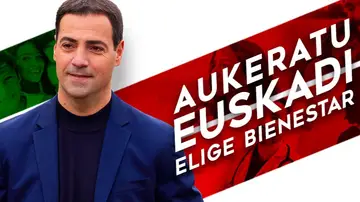 'Aukeratu Euskadi. Elige Bienestar', el programa electoral del PNV para las elecciones del País Vasco 2024