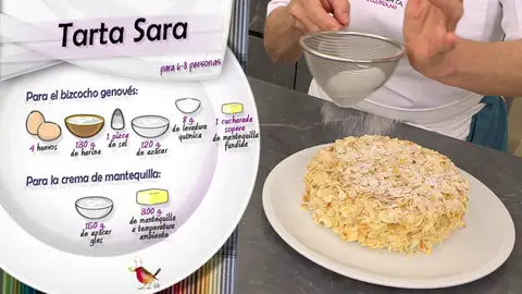 Ingredientes para la Tarta Sara Ingredientes para la Tarta Sara