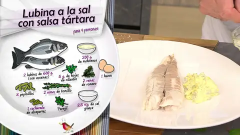 Ingredientes Lubina a la sal Ingredientes Lubina a la sal