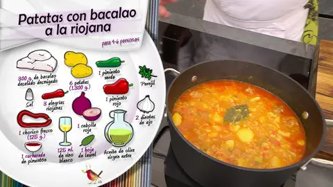 Ingredientes Patatas con bacalao a la riojana Ingredientes Patatas con bacalao a la riojana