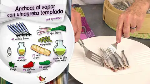 Ingredientes Anchoas al vapor Ingredientes Anchoas al vapor