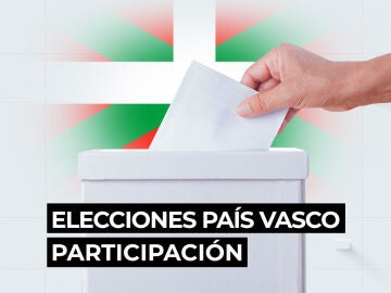 Participación Elecciones País Vasco 2024