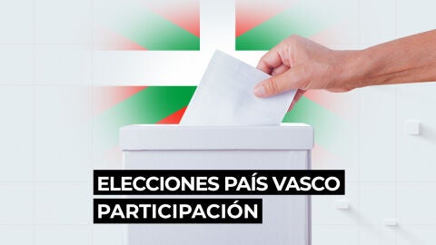 Participaci&oacute;n Elecciones Pa&iacute;s Vasco 2024