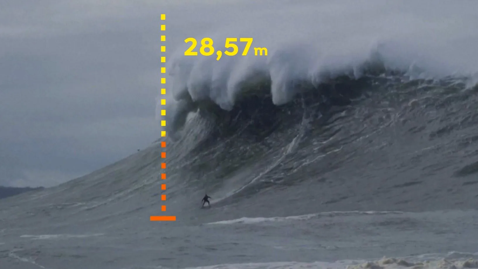 Sebastian Steudtner surfeando en Nazaré Sebastian Steudtner surfeando en Nazaré