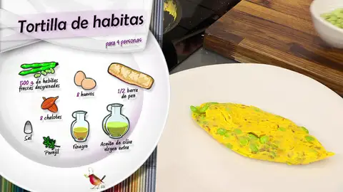 Ingredientes Tortilla de habitas Ingredientes Tortilla de habitas