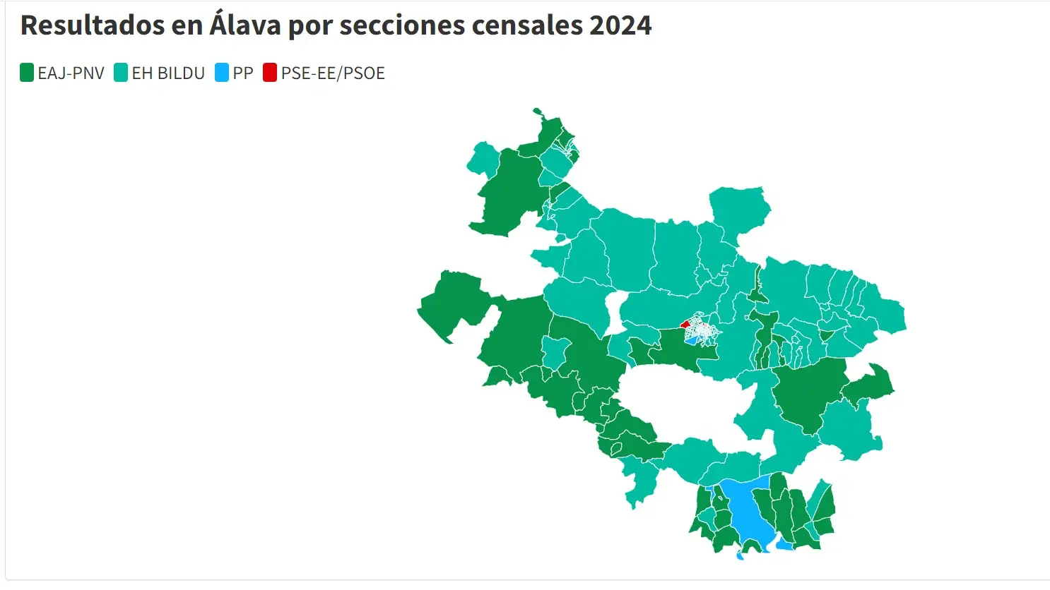 Los resultados de las elecciones en Álava Los resultados de las elecciones en Álava