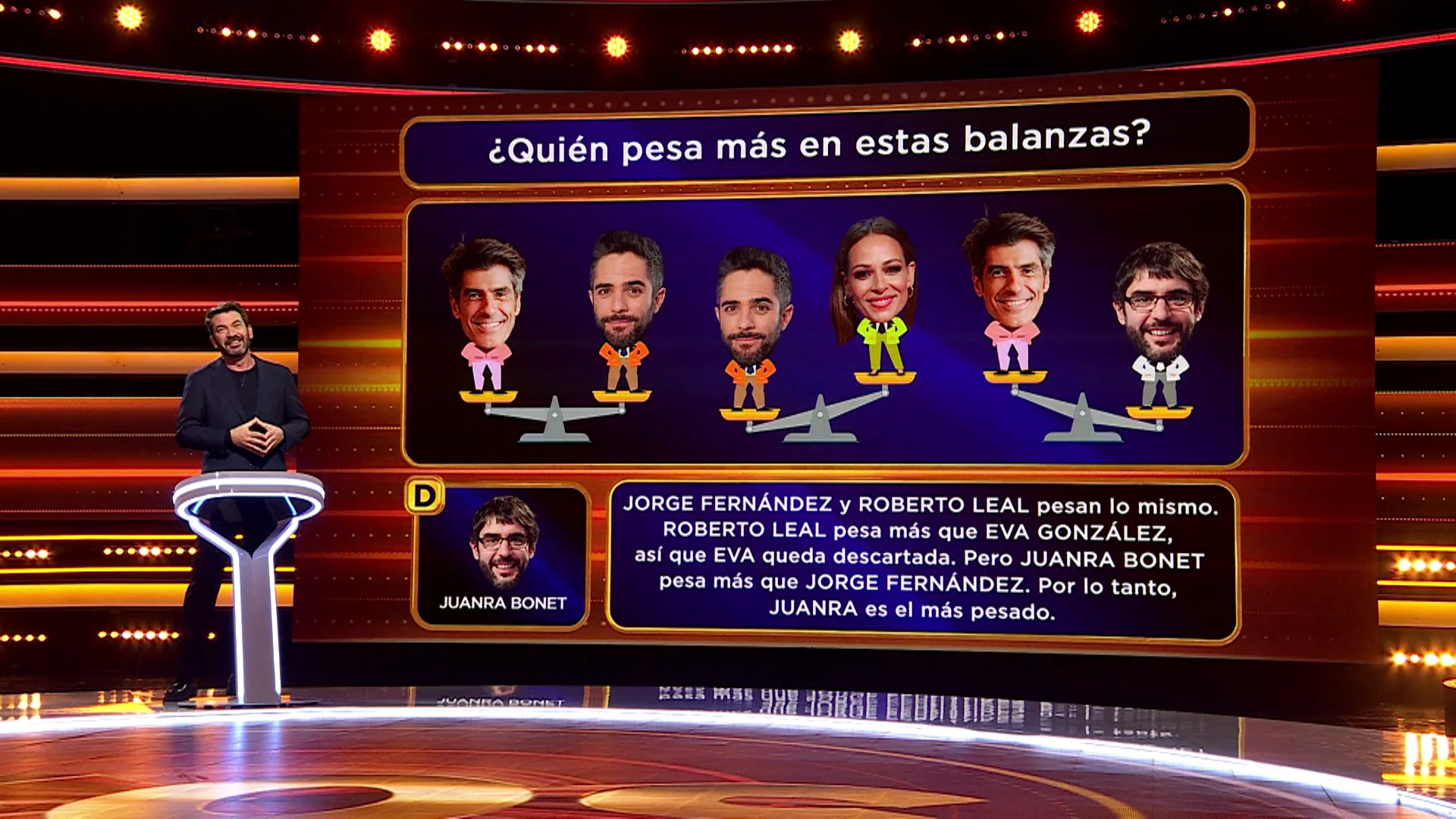 &iquest;Qui&eacute;n es el m&aacute;s pesado de Antena 3? La pregunta que ha provocado un terremoto en El 1%