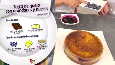 Ingredientes para la base y la mermelada Ingredientes para la base y la mermelada