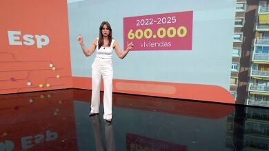 ¿Sabes cuántas personas se interesan por cada piso que se anuncia en España?