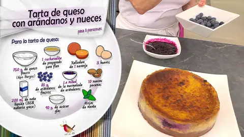 Ingredientes para la tarta de queso Ingredientes para la tarta de queso