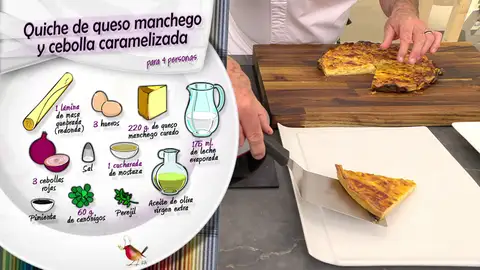 Ingredientes Quiche de queso Ingredientes Quiche de queso