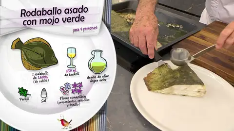 Ingredientes Rodaballo asado Ingredientes Rodaballo asado