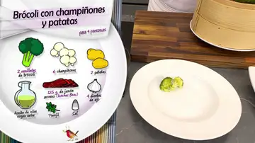 Ingredientes Brócoli con champiñones y patatas
