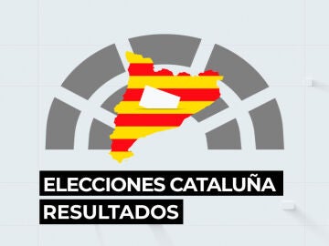 Resultados de las elecciones de Cataluña 2024