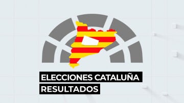 Resultados de las elecciones de Cataluña 2024