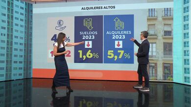 La mordida de la inflación ya equivale a 7 meses de hipoteca