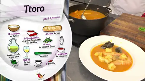 Ingredientes Ttoro Ingredientes Ttoro