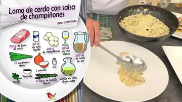 Ingredientes Lomo de cerdo con salsa de champiñones