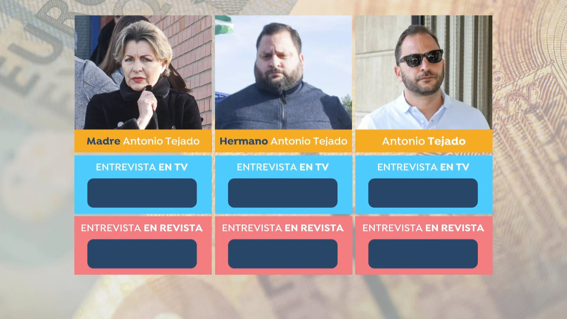 Ofertas por exclusiva a la familia Tejado