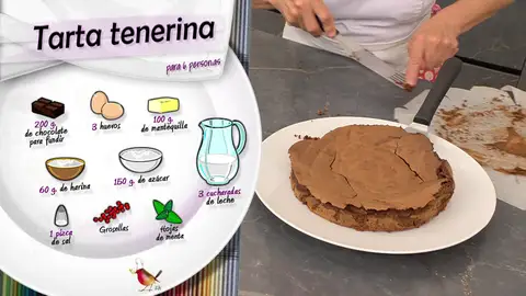 Ingredientes Tarta tenerina Ingredientes Tarta tenerina