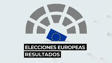 Resultados de las elecciones europeas en España 2024