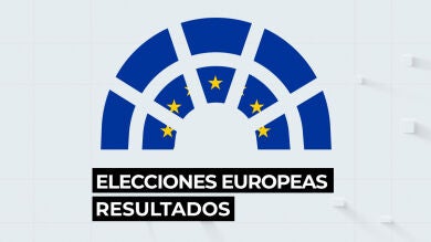 ¿Qué pasará después de las elecciones europeas? ¿Cuándo y quién elige al nuevo presidente de la Comisión Europea?