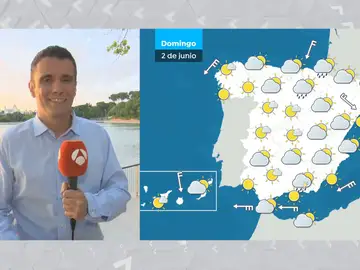 César Gonzalo César Gonzalo