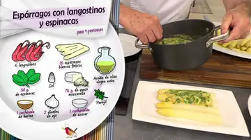 Ingredientes Espárragos con langostinos