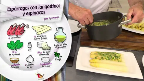 Ingredientes Espárragos con langostinos Ingredientes Espárragos con langostinos