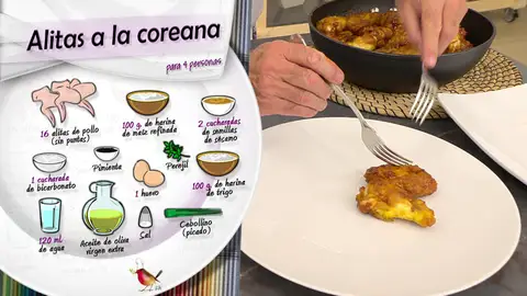 Ingredientes Alitas a la coreana Ingredientes Alitas a la coreana