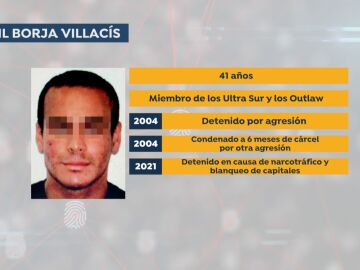 El perfil de Borja Villacís.