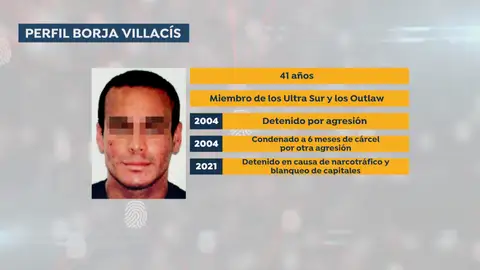 El perfil de Borja Villacís.