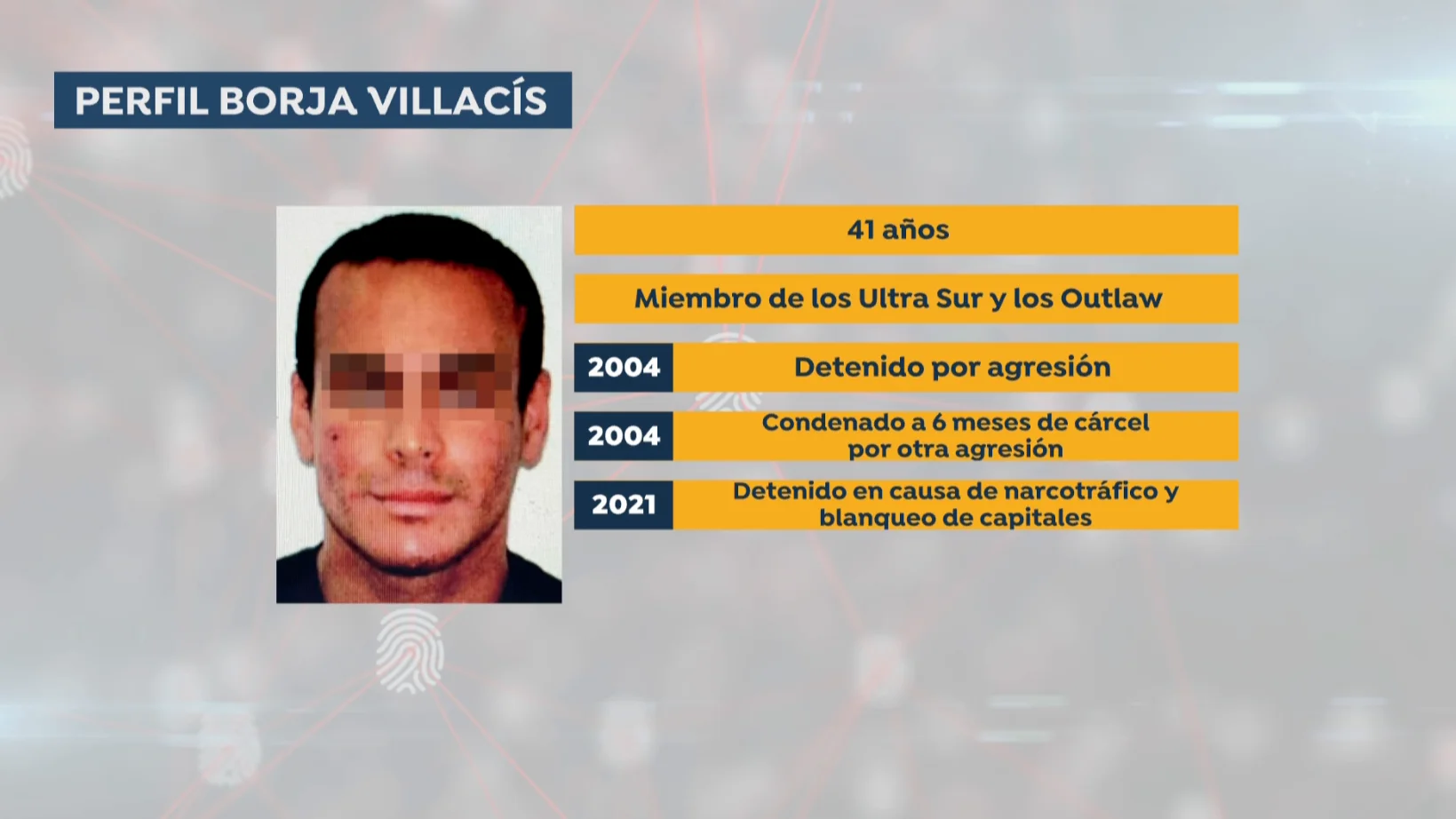 El perfil de Borja Villac&iacute;s.
