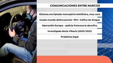 Las conversaciones encriptadas por EncroCHAT que delataron las actividades ilegales de Borja Villacís