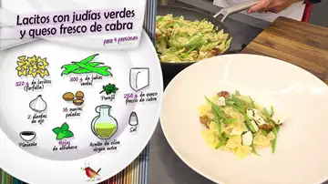 Ingredientes Lacitos con judías verdes Ingredientes Lacitos con judías verdes