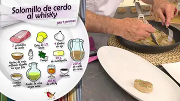 Ingredientes Solomillo de cerdo al whishky Ingredientes Solomillo de cerdo al whishky